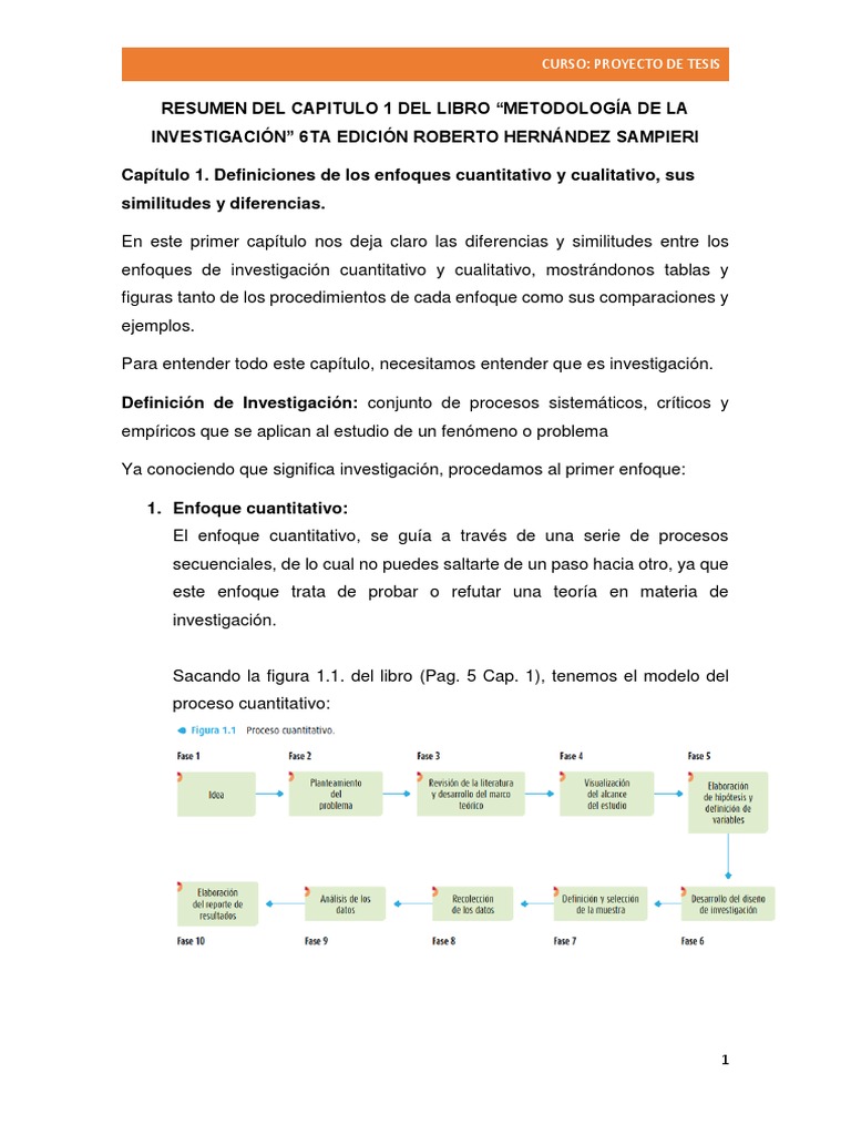 Resumen Del Capitulo 1 Del Libro | PDF | Teoría | Realidad