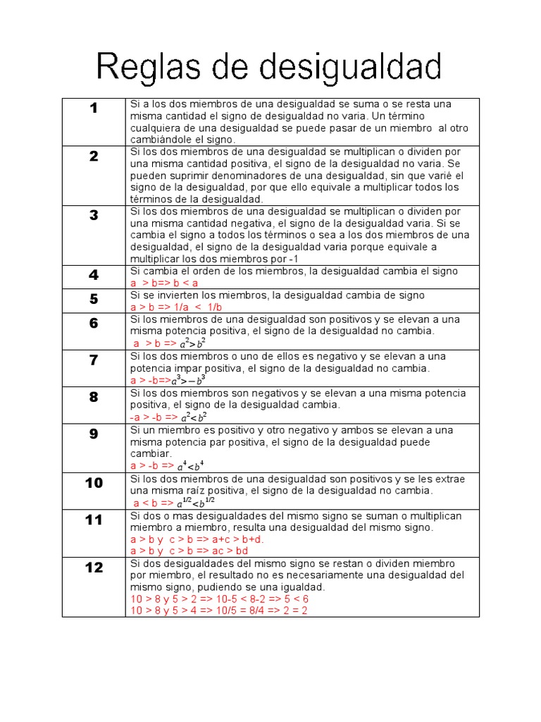 Reglas de las desigualdades