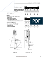 Sanitary Safety Valve Wellgreen