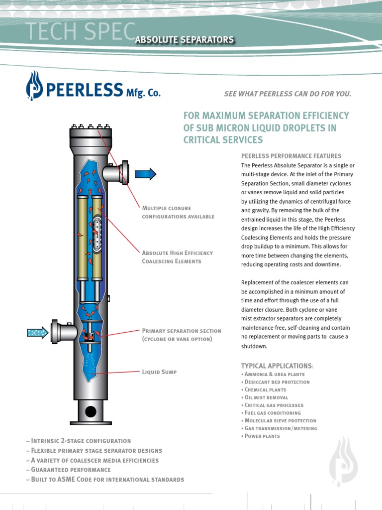 Absolute Separators Gas Chemical Engineering Chemistry