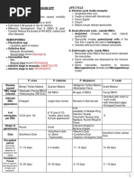 Malaria Plasmodium SPP WP