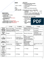 Malaria Plasmodium SPP WP