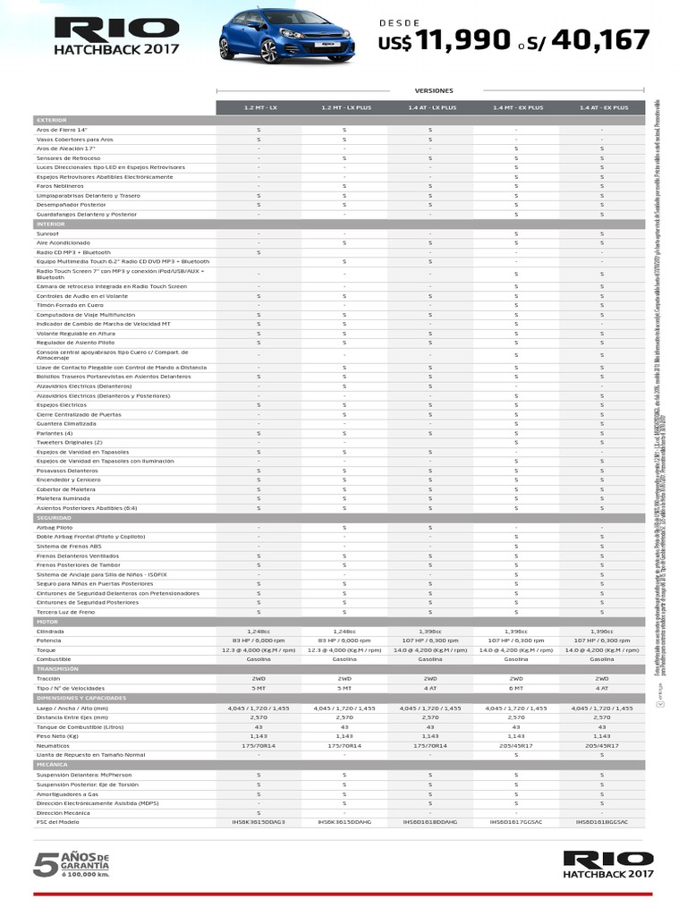 Ficha Tecnica Rio Hatchback PDF Eje Esfuerzo de torsión