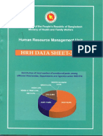 HRH Data Sheet 2014, Mohfw