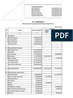 PT Amarta (Tugas Rekonsiliasi Fiscal)