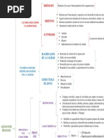 CARTA SOLICITUD VACACIONES
