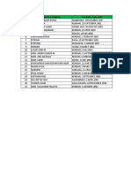 Daftar Siswa SMA Negeri 1 KendarI