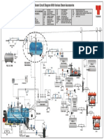 Steam Circuit Diagram PDF