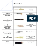 Optical Fiber Connector Reference Sheet