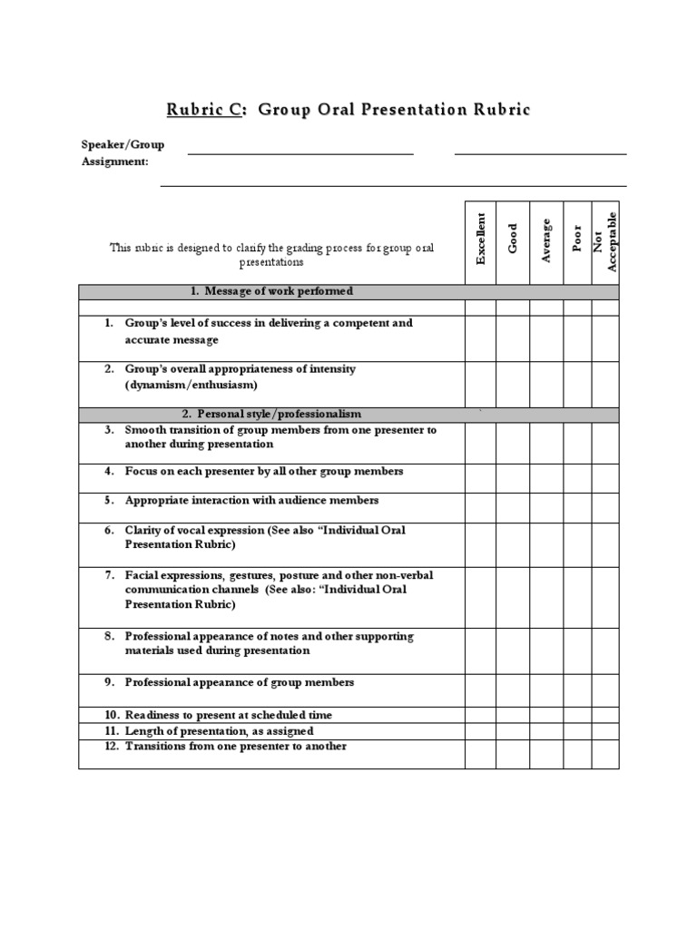 Group Oral Presentation Evaluation Rubric | PDF | Foreign Language Studies