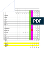 Jadwal Petugas Kebersihan