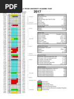 La Trobe Academic Calendar 2024-2025 | PDF | Academic Term ...