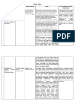 TELAAH JURNAL Indah