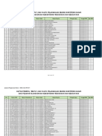 Daftar Peserta SKD Jawa Barat