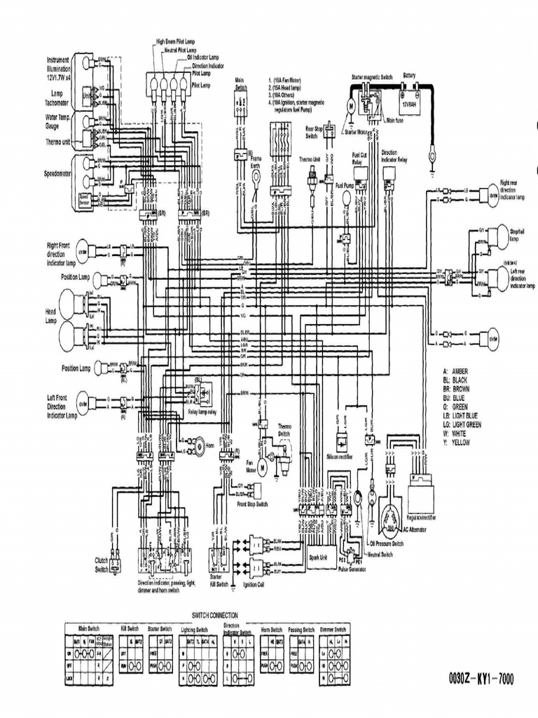 Honda Cbr250r Wiring Diagram