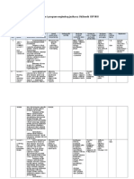 SK Planovi Operativni Plan Dip in 8