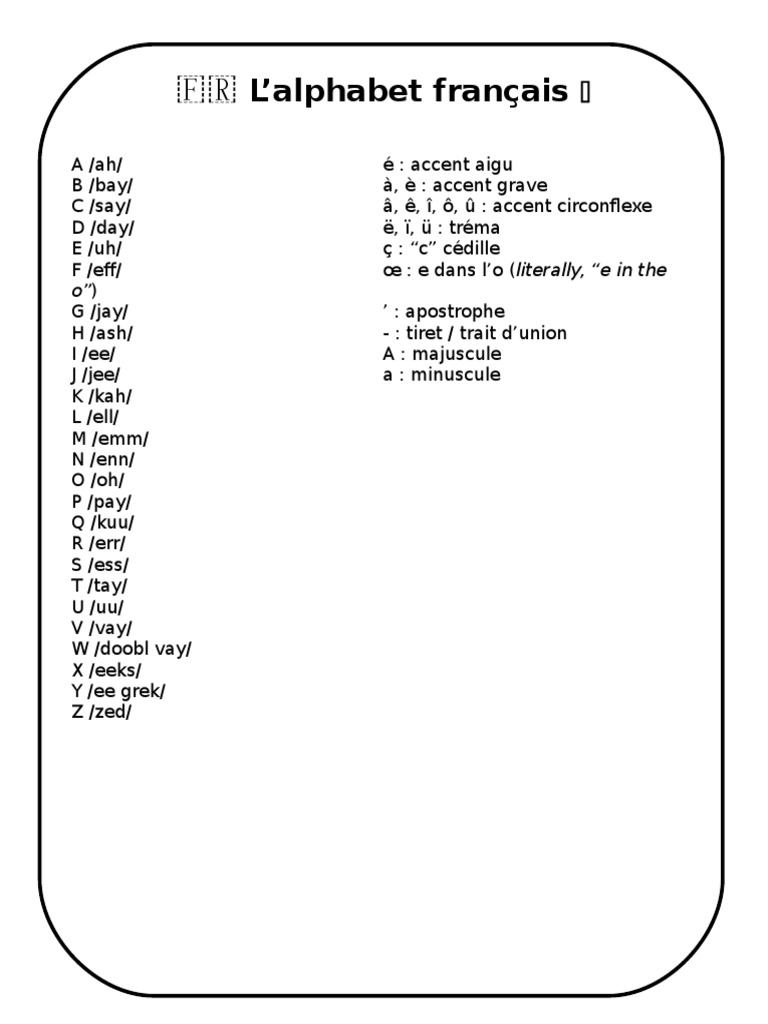 Alphabet Francais