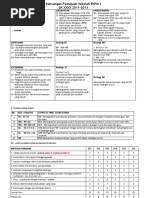 Download PELAN STRATEGIK BAHASA INGGERIS SK SKPM 3 by Fid Fizie SN36192964 doc pdf