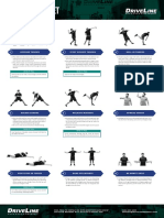 DRILL CHEATSHEET FOR BASEBALL PITCHERS