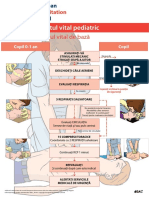 Suportul Vital Pediatric