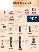 Huawei WDM OTN Product Family