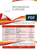 Task Force Bangon Marawi Updates