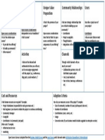 Open Source Canvas