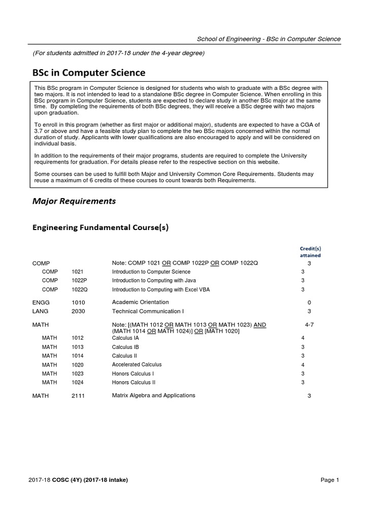 BSC in Computer Science Major Requirements PDF Bachelor Of Science