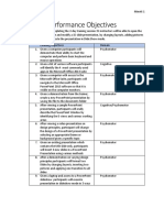 edid6505 - performance rubrics and assessments -n  minott