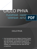 Ciclo Phva