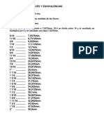 Equivalencias Llaves Pulgadas A Milímetro