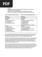 Ranchi University M Com Syllabus Capital Budgeting Microeconomics