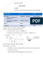 Acizii Nucleici - Adn