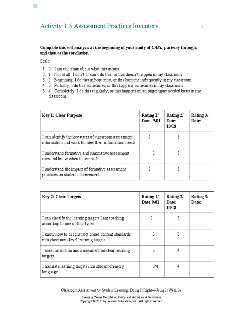 Activity 1 3 Assessment Practices Inventory 1 | PDF | Educational ...