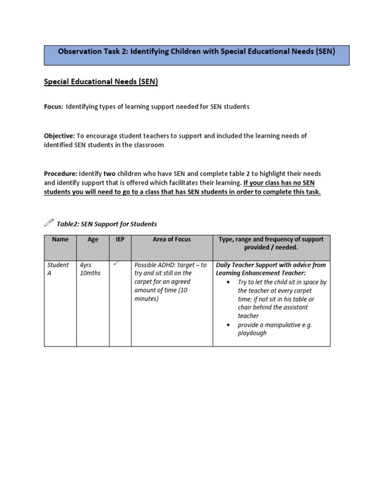 Identifying SEN Needs in Children | PDF