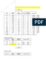 Granulometria Calculo CC Ycu 2016