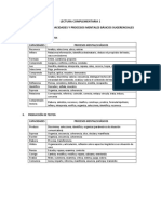 Procesos Cognitivos Por Areas