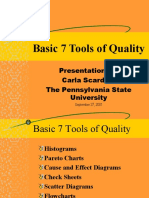Basic 7 Tools of Quality: Presentation By: Carla Scardino The Pennsylvania State University