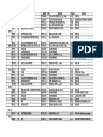 Jadwal Ngawas