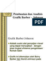 Analisis Grafik Barber - Johnson