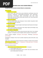 Download ASAS-ASAS HUKUM PERDATA 1 by Dominique Virgil SN361988941 doc pdf