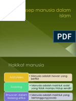 Konsep Manusia Dalam Islam