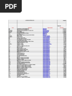 panasonic 新品 2.2kW Precios Omron 2013: Lista Reducida | PDF | Scada | Telecomunicaciones