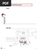 Grinding With Ball Mill Systems