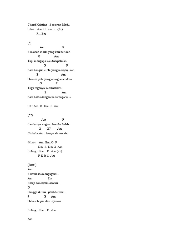 Chord Lagu Dangdut Pdf