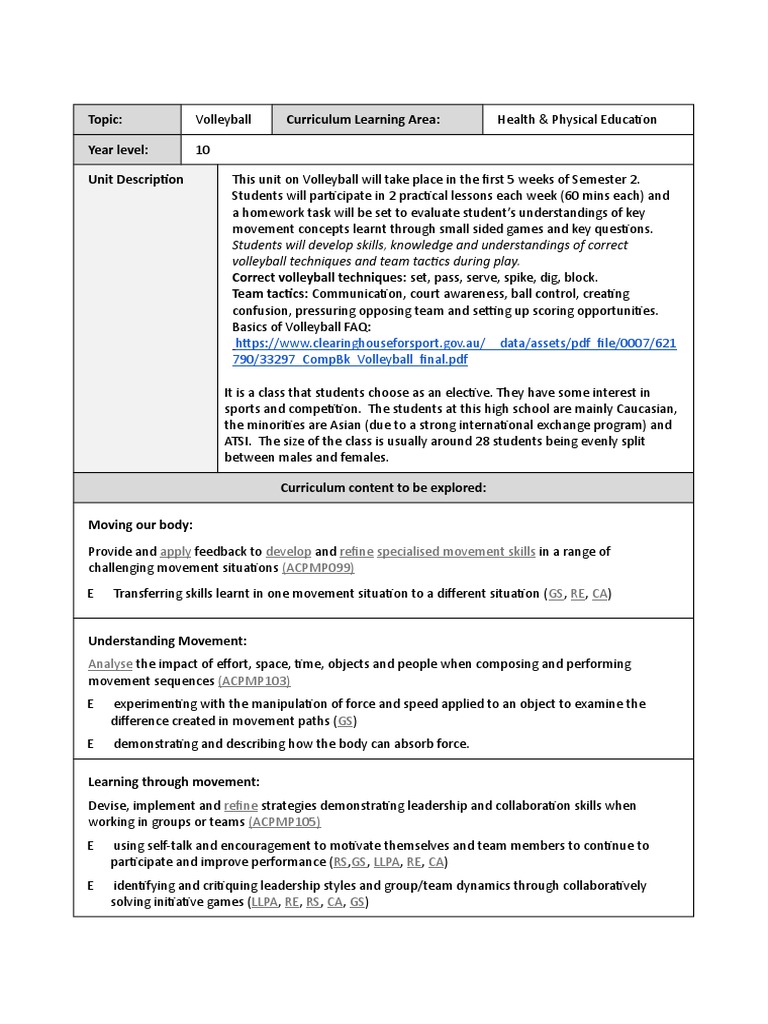 Volleyball Unit Plan Volleyball Physical Education