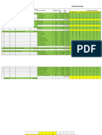 Distribusi REAGEN OK SP Agustus