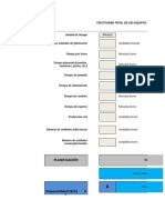 Planificación: Efectividad Total de Los Equipos - Oee (Overall Equipment Effectiveness)