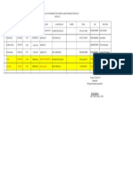 Format Pendataan Abk 2017