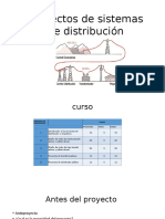 Proyecto de Sistemas de Distribución